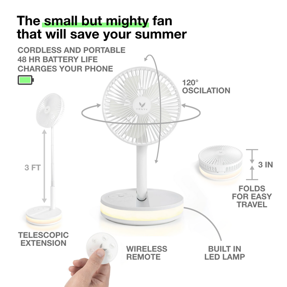 Foldable Smart Fan | 2.0