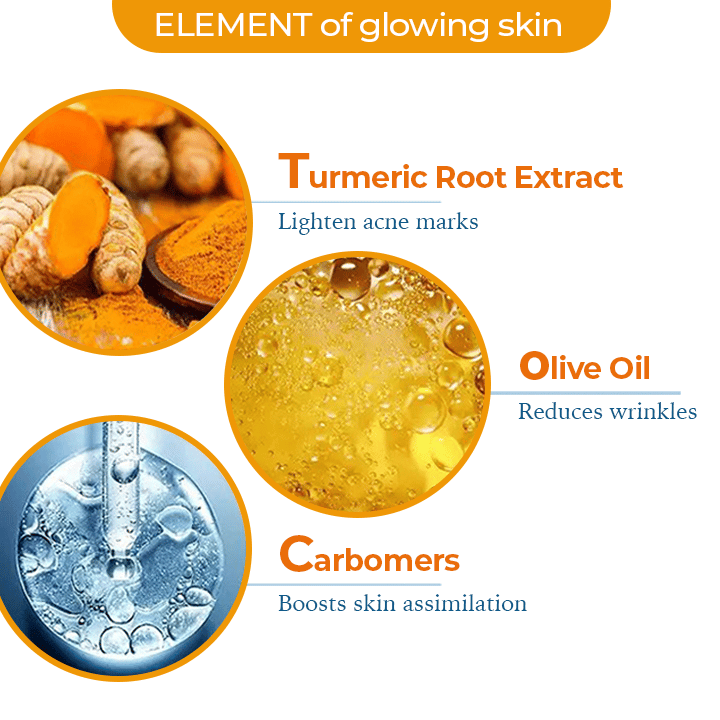 TURMERIC ANTI-OXIDATION Serum For Acne, Radiant, Glowing Skin- (Buy 1 + Get 1 Free) - Limited Time Offer