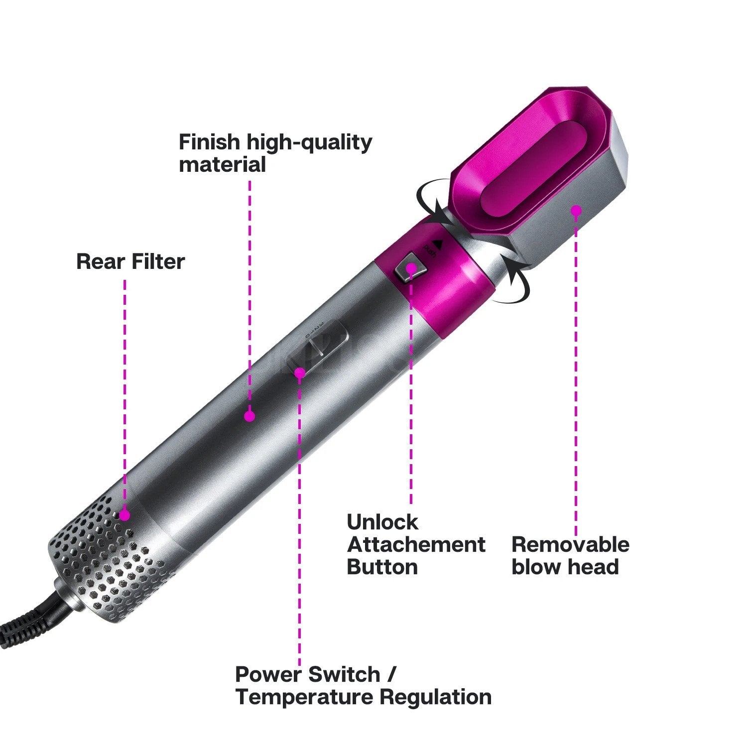 5 in 1 Professional's Choice Hair Styler